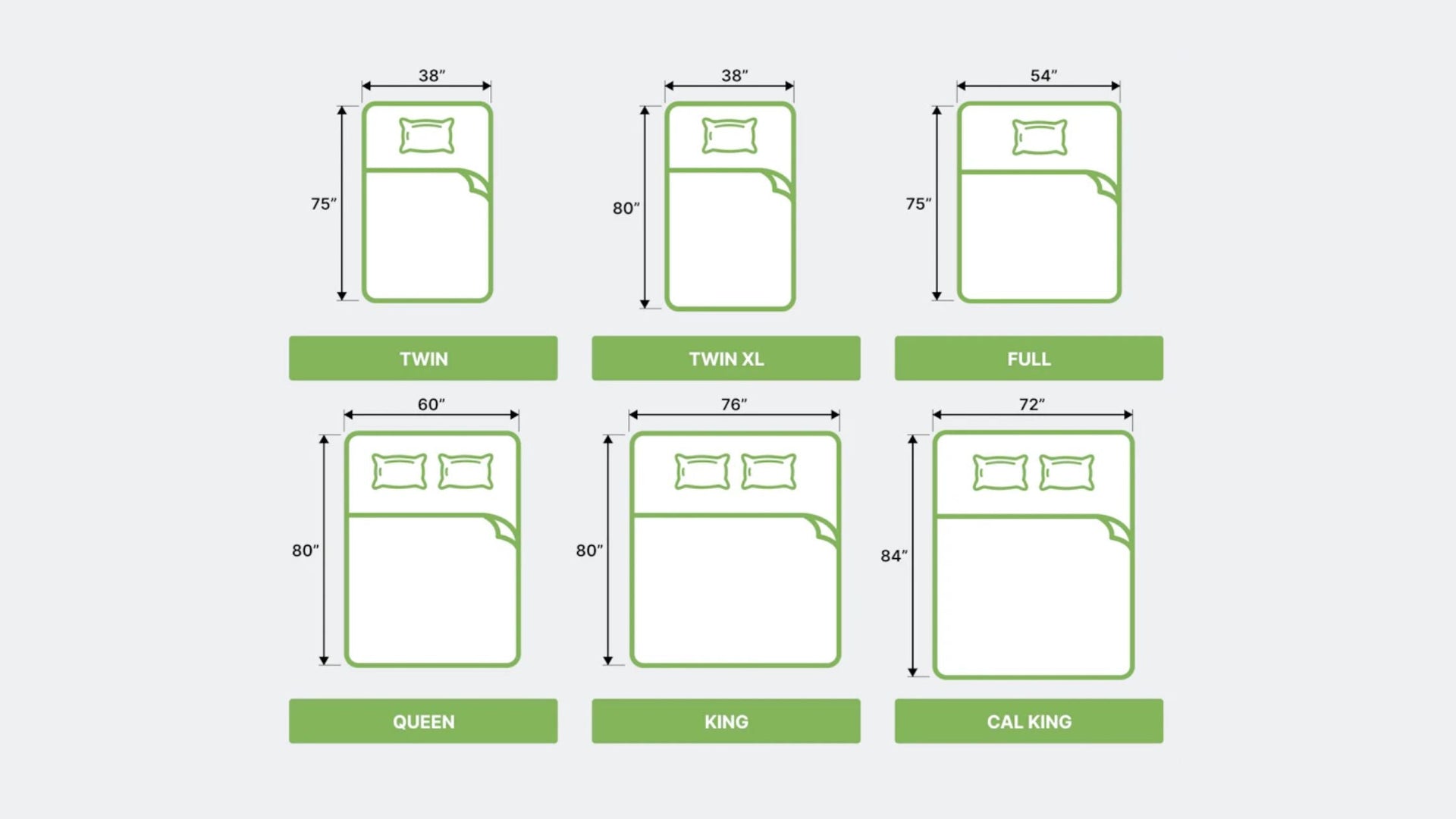 ¿Qué tamaño de ropa de cama elegir? Todo lo que necesitas saber
